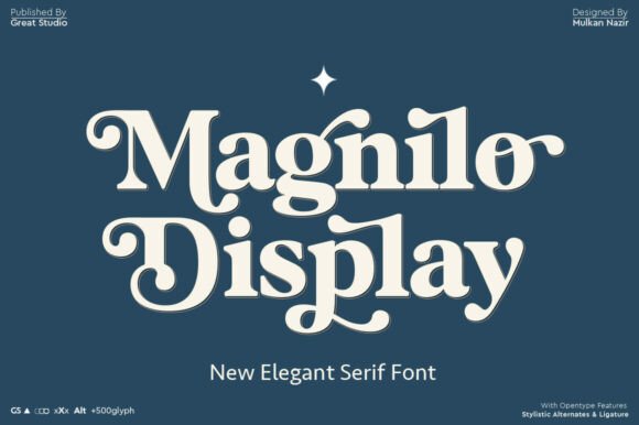 Magnilo Display: Crafting Timeless Elegance in Modern Branding